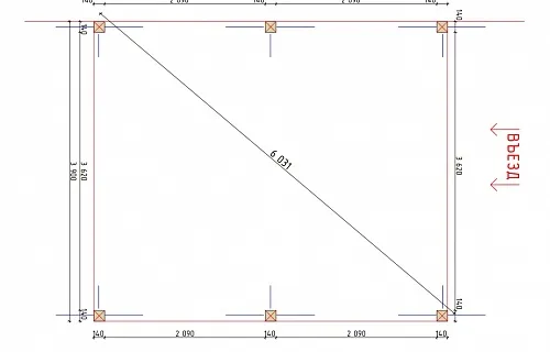 Навес для одного автомобиля ГАЙД-ПАРК — Фото 3
