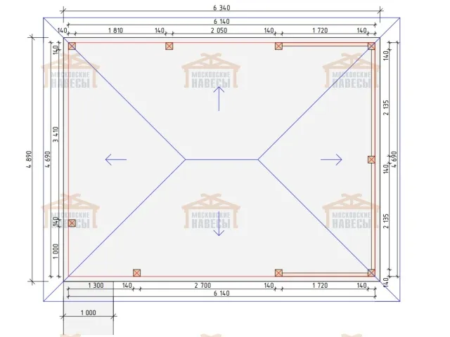 НАВЕС-БЕСЕДКА АРИАДА — Фото 7