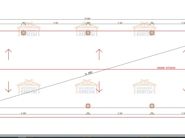 Навес для машин КОРРИДА — Фото 8
