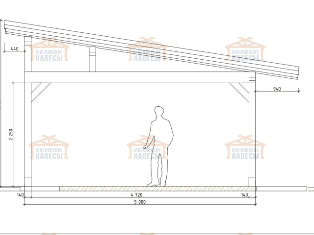 Навес с хозблоком СЕНАТОР — Фото 9